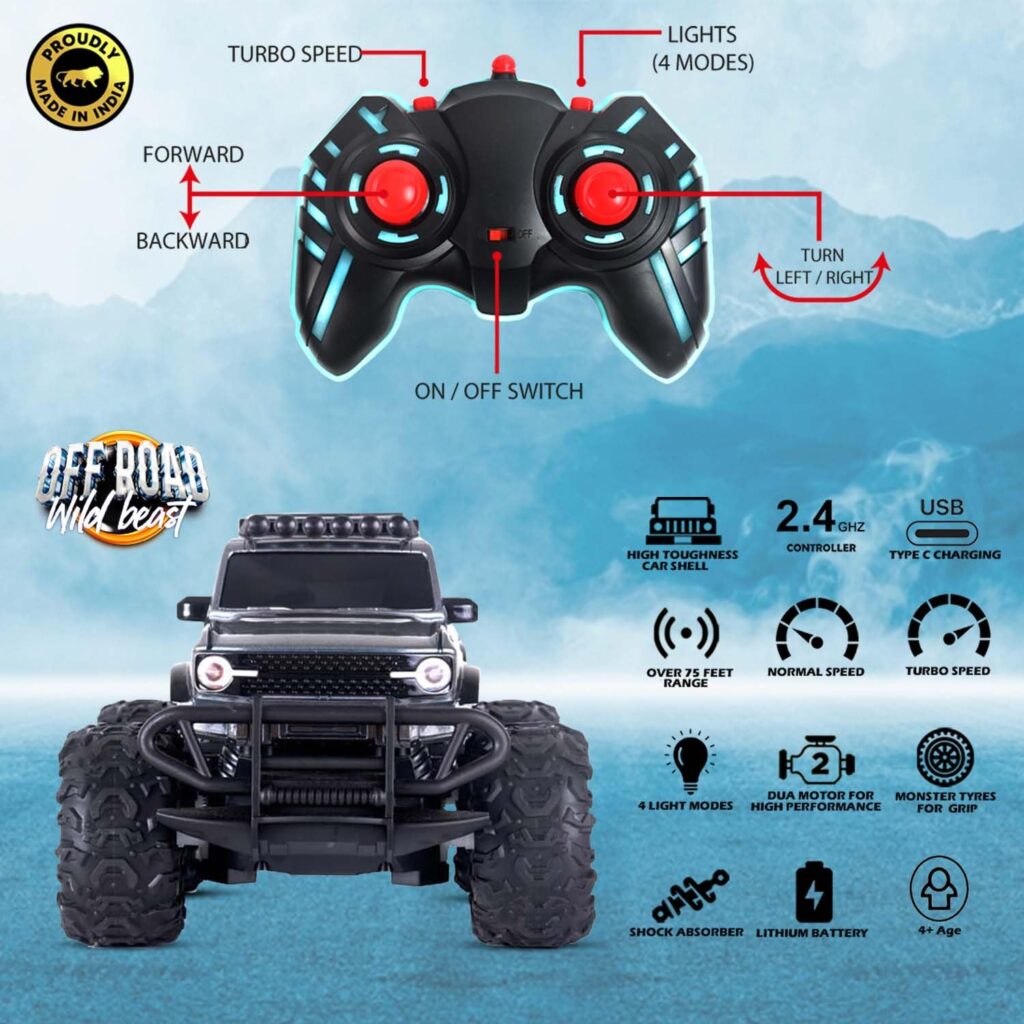 Popsugar Rechargeable Control Headlight Charging
